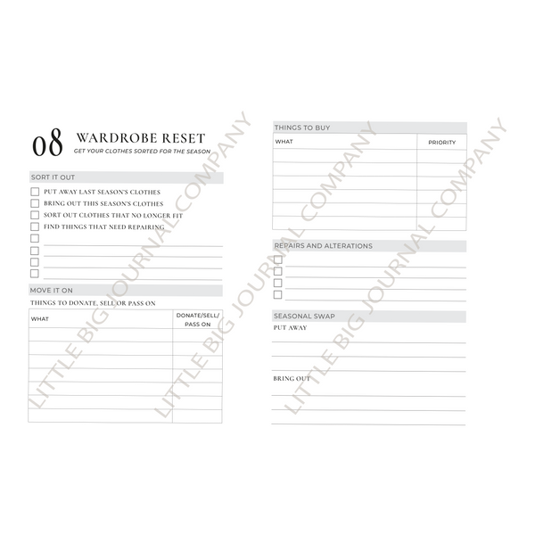 A flat-lay view of a 'Wardrobe Reset' planner page from Little Big Journal Company, featuring sections for sorting out clothes, tracking items to buy, notes and alterations, seasonal swap, and bringing out clothes, with a diagonal watermark.